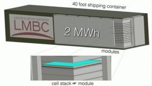 liquid-metal-battery-sadoway.png.650x0_q70_crop-smart