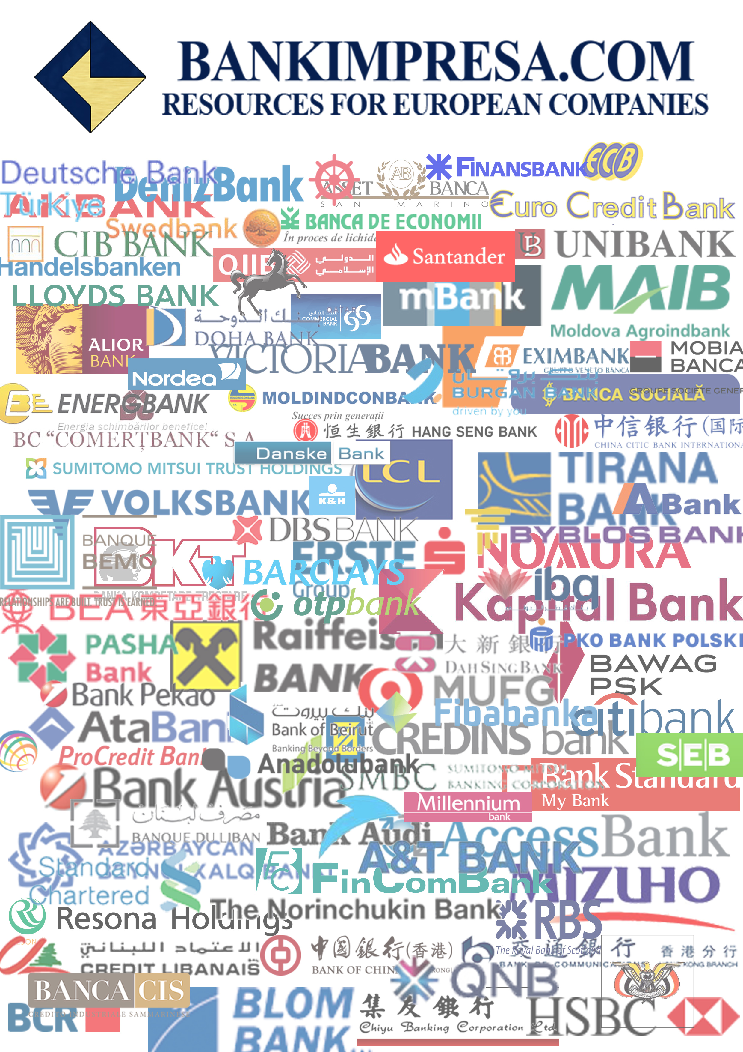 Internet & Impresa : Presente e futuro del sistema bancario