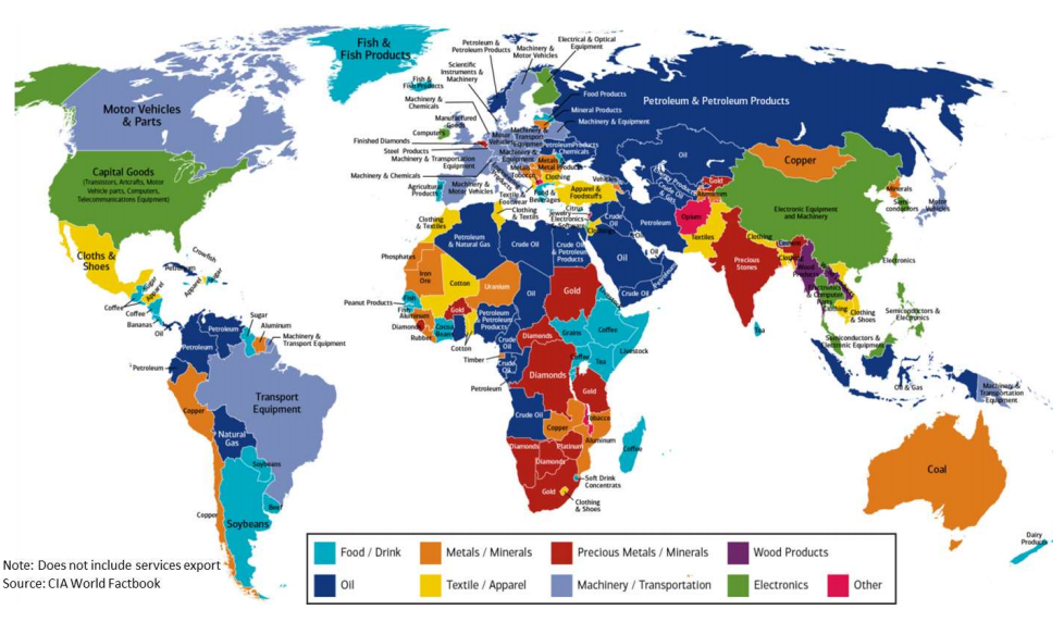 This map shows every country’s major export