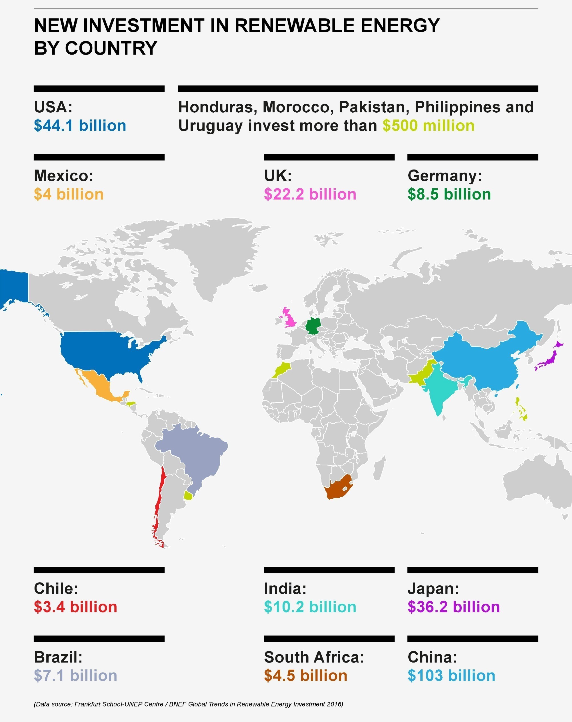 How far are we from renewables no longer needing subsidies to compete? How far are we from renewables no longer needing subsidies to compete?
