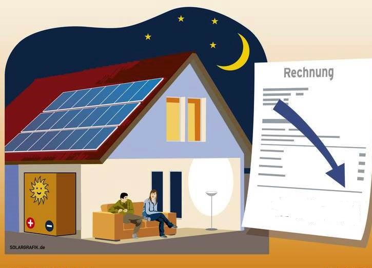Il solare FV verso la conquista irreversibile del mercato elettrico Il solare FV verso la conquista irreversibile del mercato elettrico