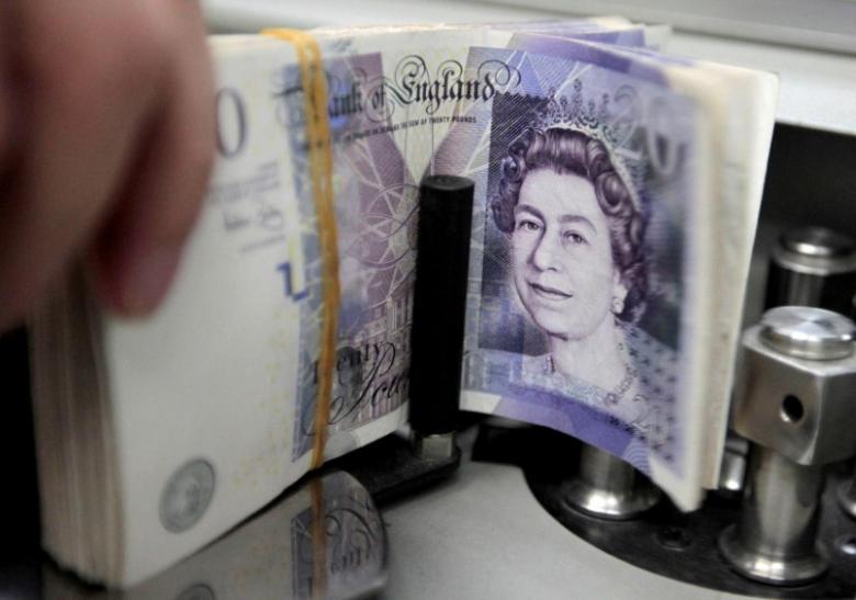 Sterling gets market’s vote, stocks cold-shouldered Sterling gets market’s vote, stocks cold-shouldered