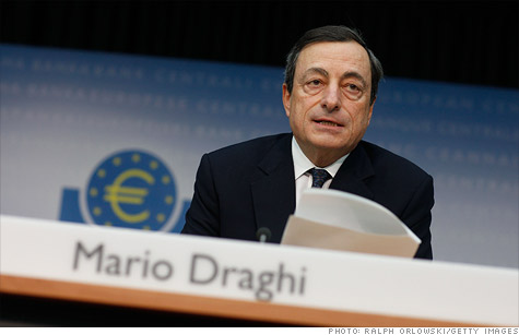 Draghi Gets ECB Back on Message
