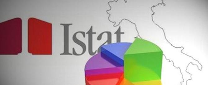Istat. A gennaio -2,8% il fatturato dell’industria Istat. A gennaio -2,8% il fatturato dell’industria