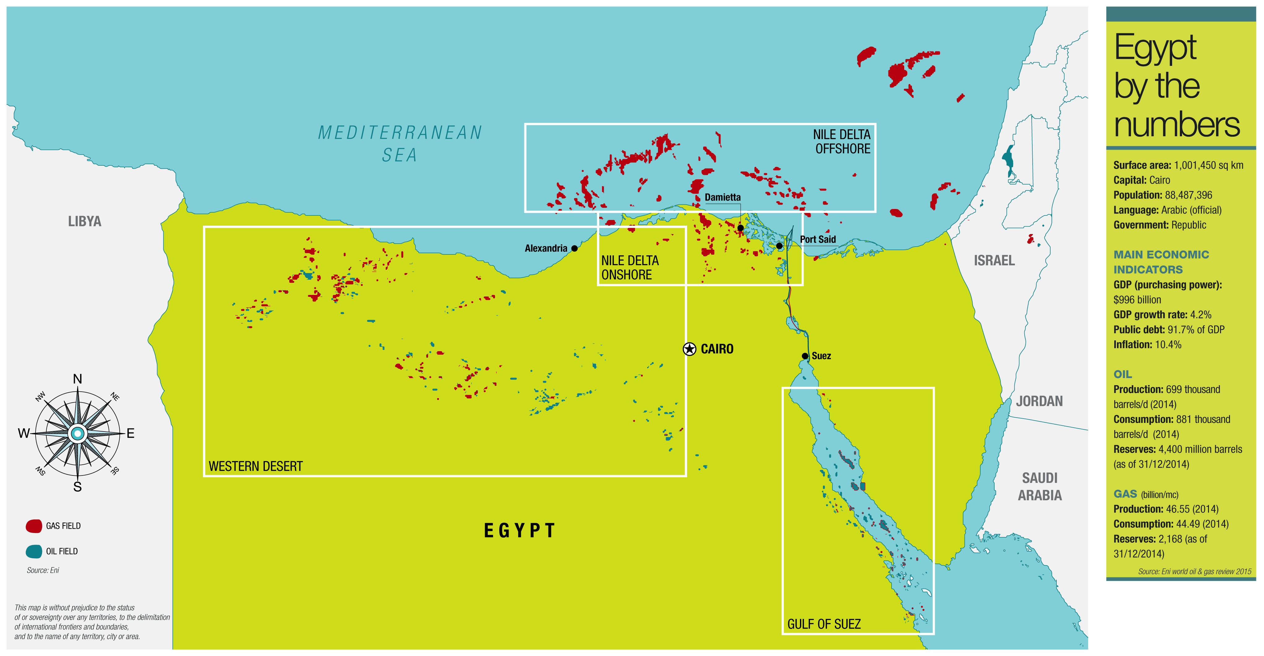 Cyprus, Egypt sign new pipeline agreement Cyprus, Egypt sign new pipeline agreement