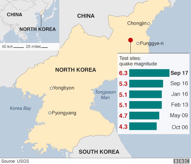 EU prolongs North Korea nuclear sanctions for a year EU prolongs North Korea nuclear sanctions for a year
