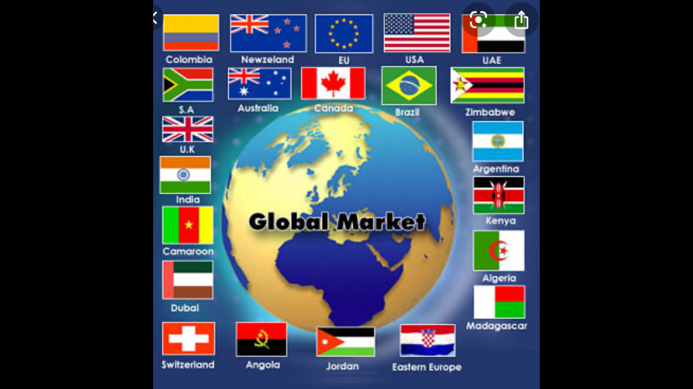 Il mercato globale delle tecnologie elettromeccaniche evolute Il mercato globale delle tecnologie elettromeccaniche evolute