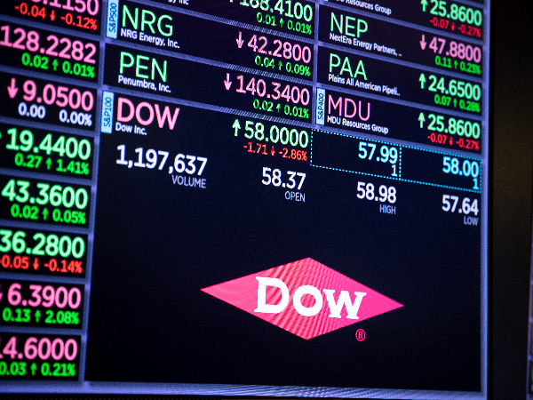 Dow futures rise more than 100 points after Wall Street’s record-setting jump on Monday