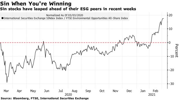 Stocks Advance With U.S. Futures; Treasuries Slip: Markets Wrap Stocks Advance With U.S. Futures; Treasuries Slip: Markets Wrap
