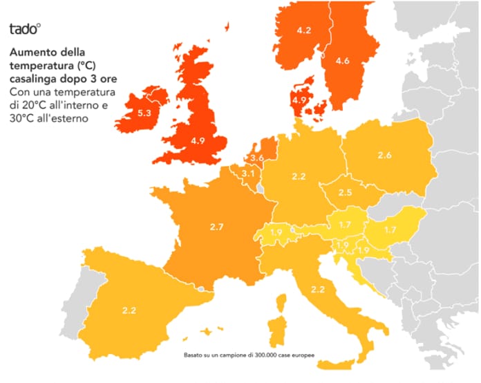 Nonostante le alte temperature estive la casa degli italiana rimane fredda Nonostante le alte temperature estive la casa degli italiana rimane fredda