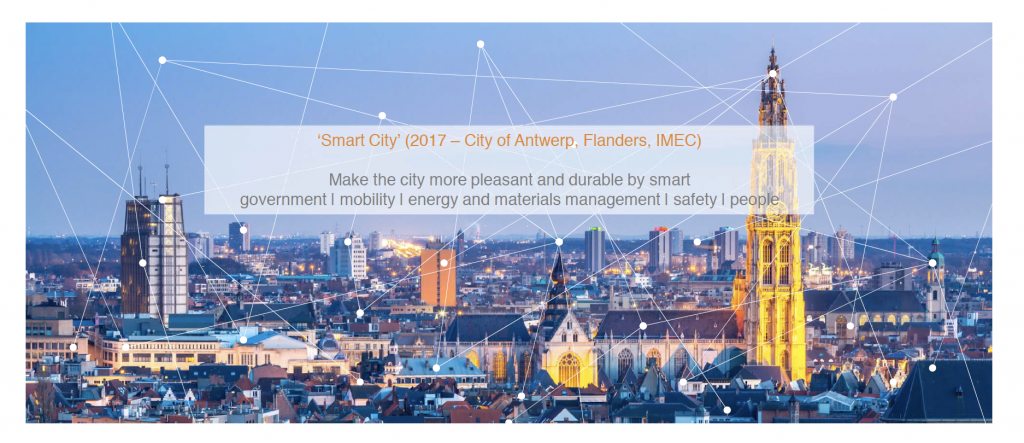 Che cos’è la Smart City Platform?