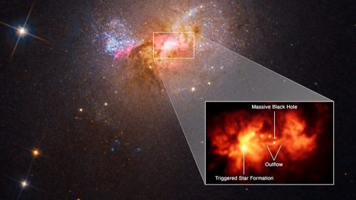Spazio: scoperto buco nero che sta generando stelle invece di inghiottirle Spazio: scoperto buco nero che sta generando stelle invece di inghiottirle