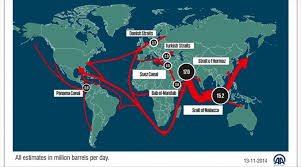 Maritime oil routes