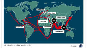 Maritime oil routes Maritime oil routes