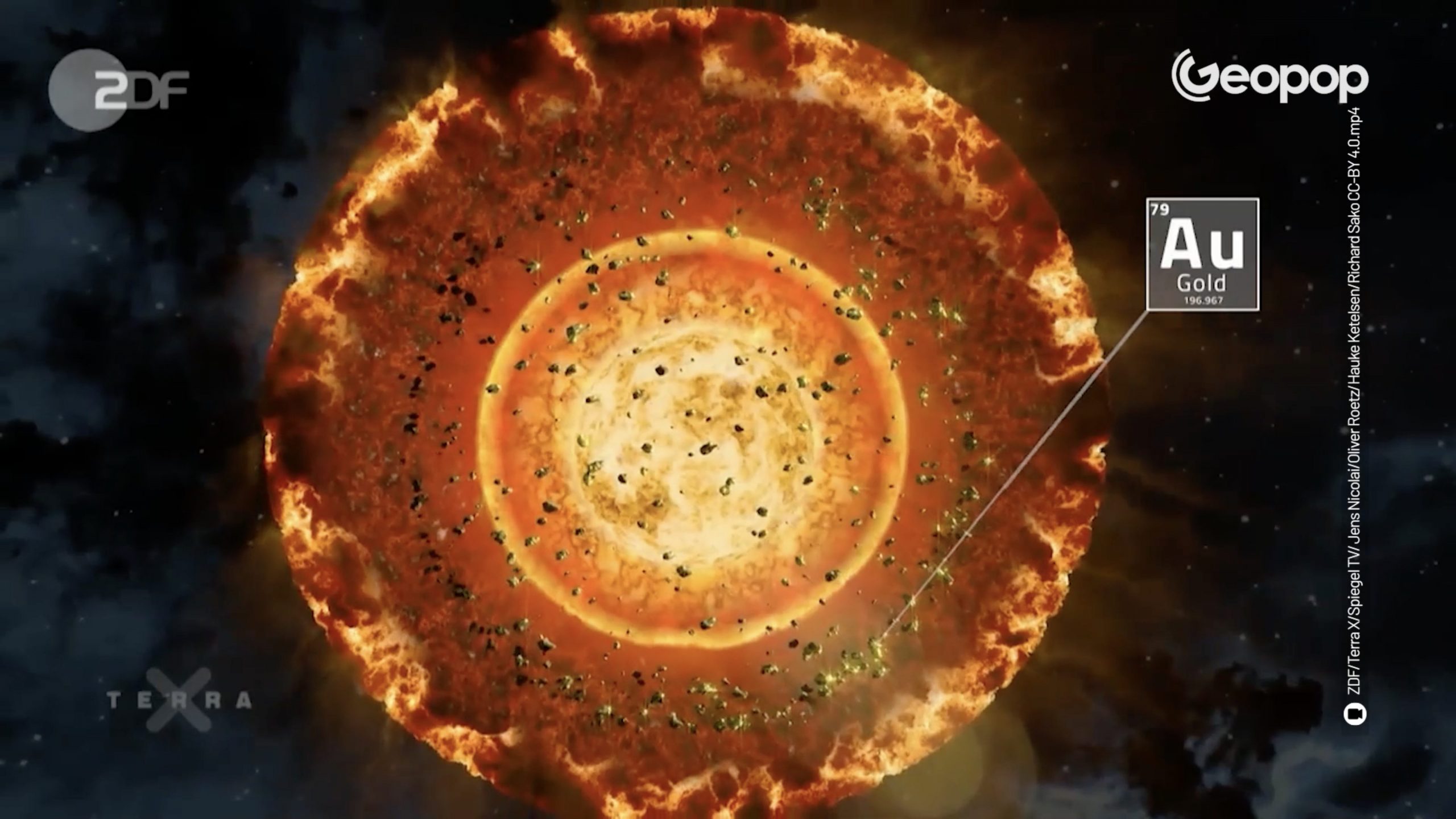 L’origine dell’ oro: dalle stelle alla Terra L’origine dell’ oro: dalle stelle alla Terra