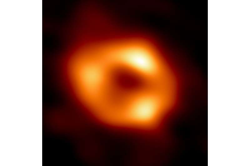 Snapping a black hole: How the EHT super-telescope works