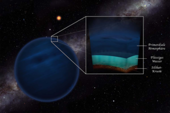 L’abitabilità dei pianeti diversi dalla Terra