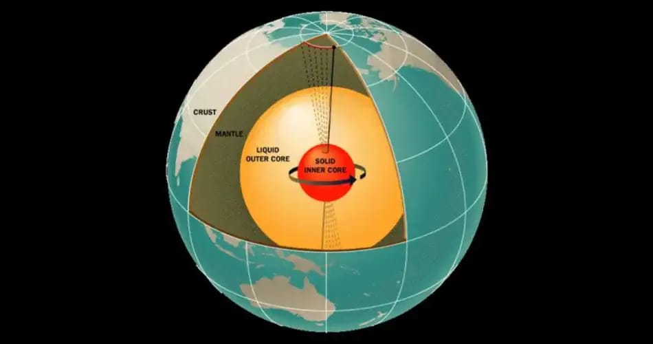 The Earth can have an other secret layer inside the nucleo?